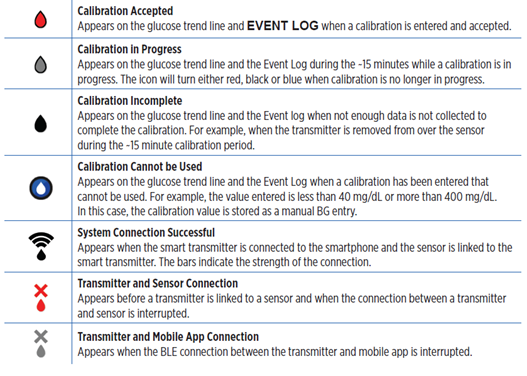 symbols 3.png